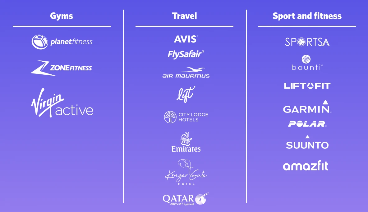 Momentum Multiply’s partners that you can score HealthReturns and discounts from.