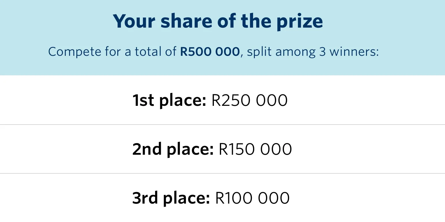 A table showing how the Boost Her Boots Competition R500 000 prize is split by three winners.